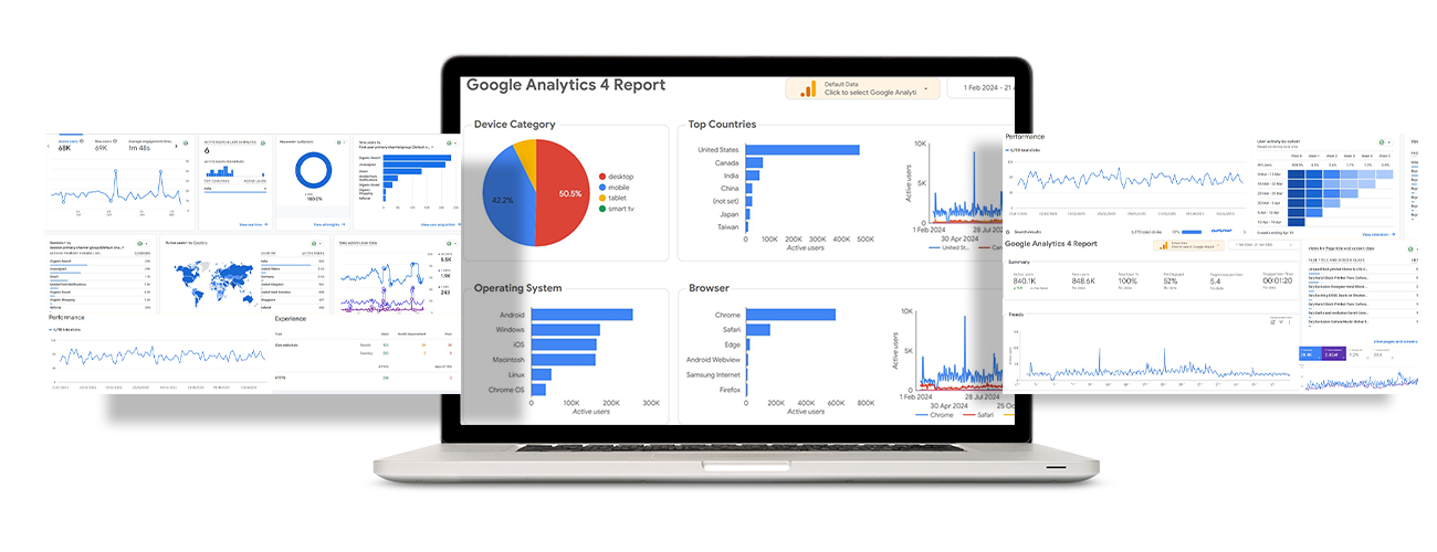 Dashboard Screenshot